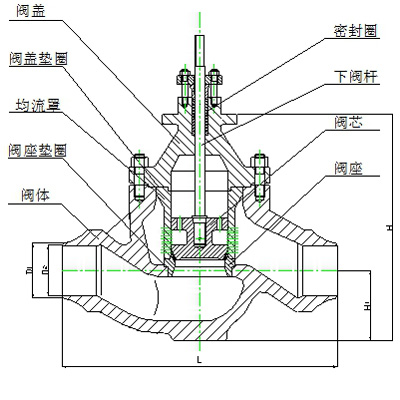 電動(dòng)閘閥結(jié)構(gòu)圖