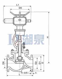 電動(dòng)截止閥