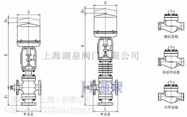 煙氣三通電動調節(jié)閥