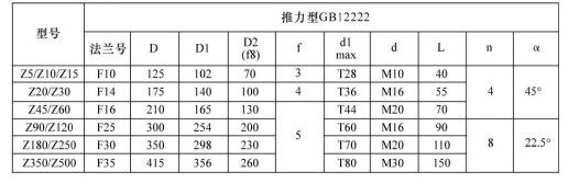 電動(dòng)執(zhí)行器